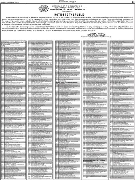 1 BIR List of Top Withholding Agents .